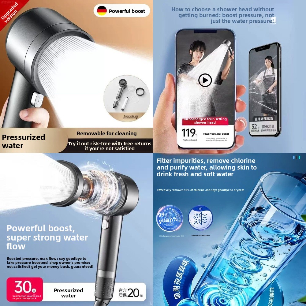 Handheld Shower Head High Pressure Filter - Douchekop met hoge druk, waterbesparend filter,