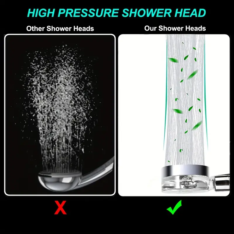 360 °   Handheld Roterende Tur - Handheld Shower Head High Pressure Filter recensie en prijs