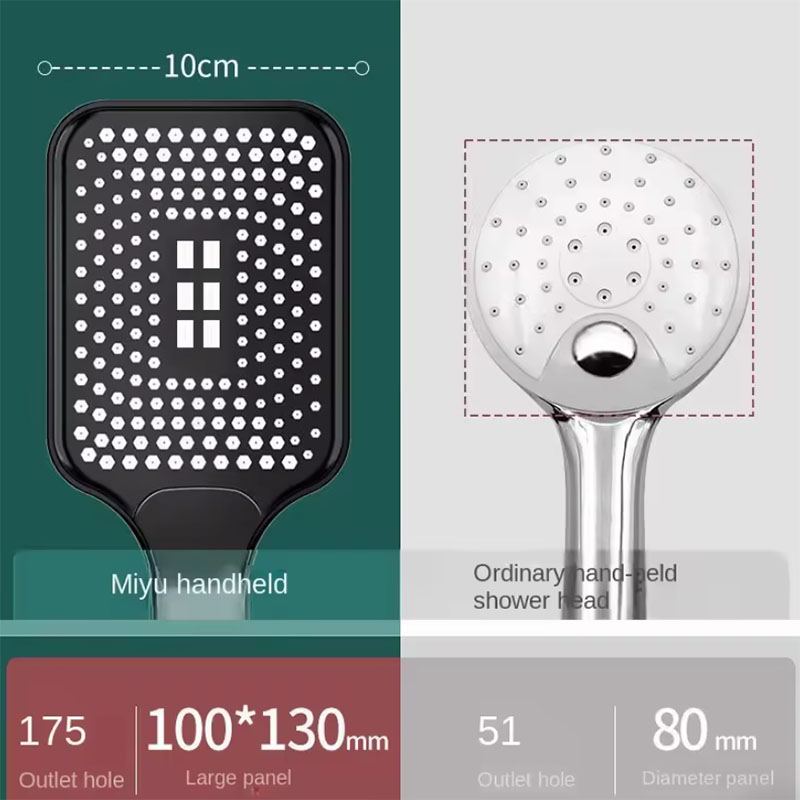 3-modi Handdouche met borstel  - Handheld Shower Head High Pressure Filter recensie en prijs