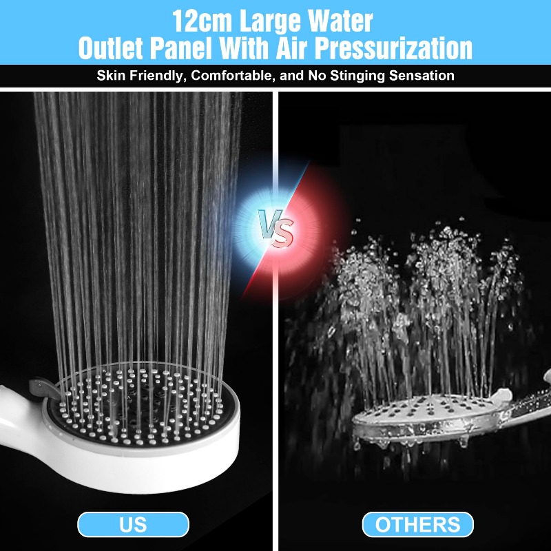 Douchekopset met vijf snelhede - Handheld Shower Head High Pressure Filter recensie en prijs