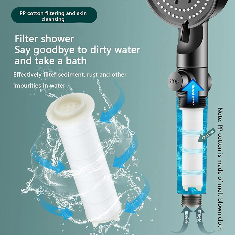 10-spray hogedruk waterbespare - Handheld Shower Head High Pressure Filter recensie en prijs