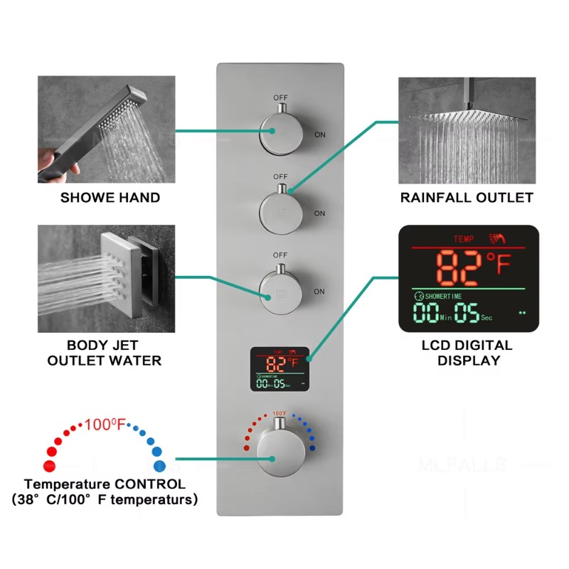 Luxe badkamer thermostatisch d - Concealed Thermostatic Shower System Set recensie en prijs