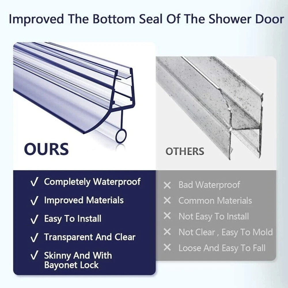 20Mm Douchescherm Afdichting S - Shower Door Bottom Seal Strip Sweep recensie en prijs