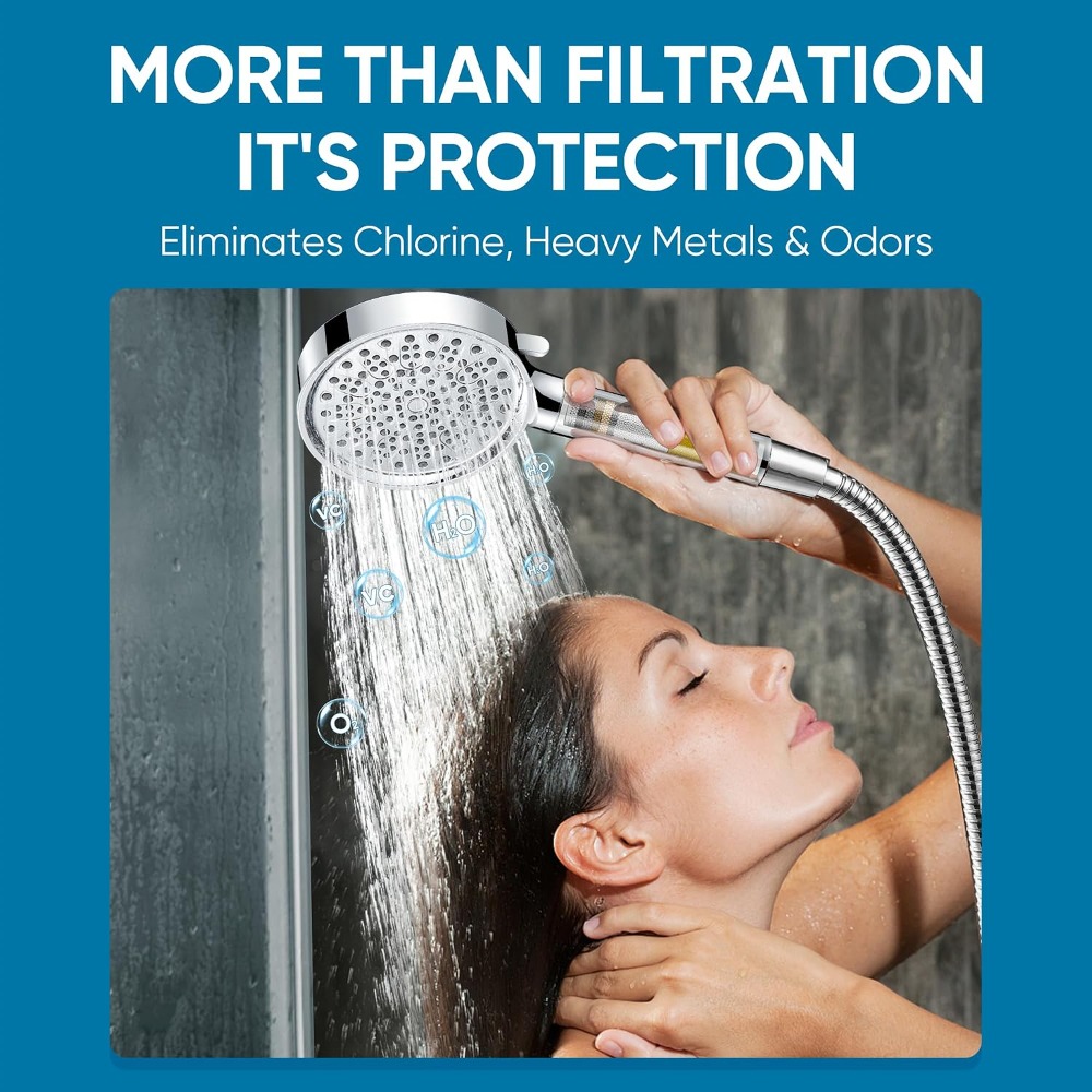 Gefilterde douchekop met handd - Handheld Shower Head High Pressure Filter recensie en prijs
