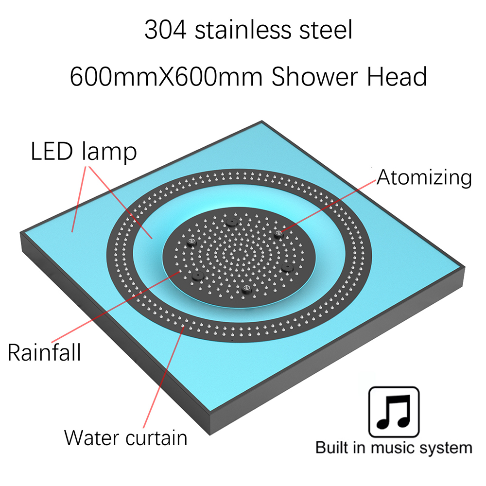 600*600mm Douche Set met Gebor - Thermostatic Mixing Valve Digital Display recensie en prijs