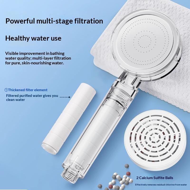 ALTHY Hoge Druk SPA Handdouche - Handheld Shower Head High Pressure Filter recensie en prijs