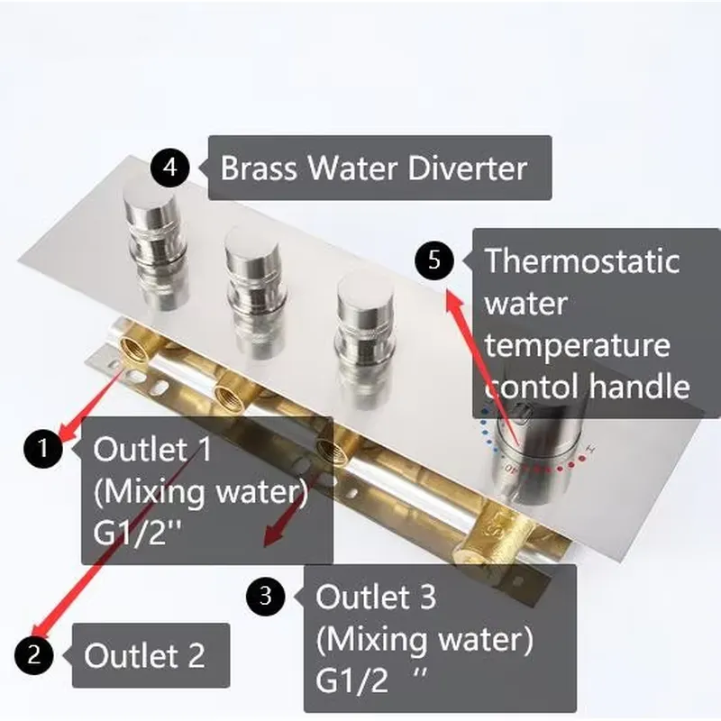 Messing thermostatische douche - Thermostatic Shower Faucet Valve 3 Way recensie en prijs