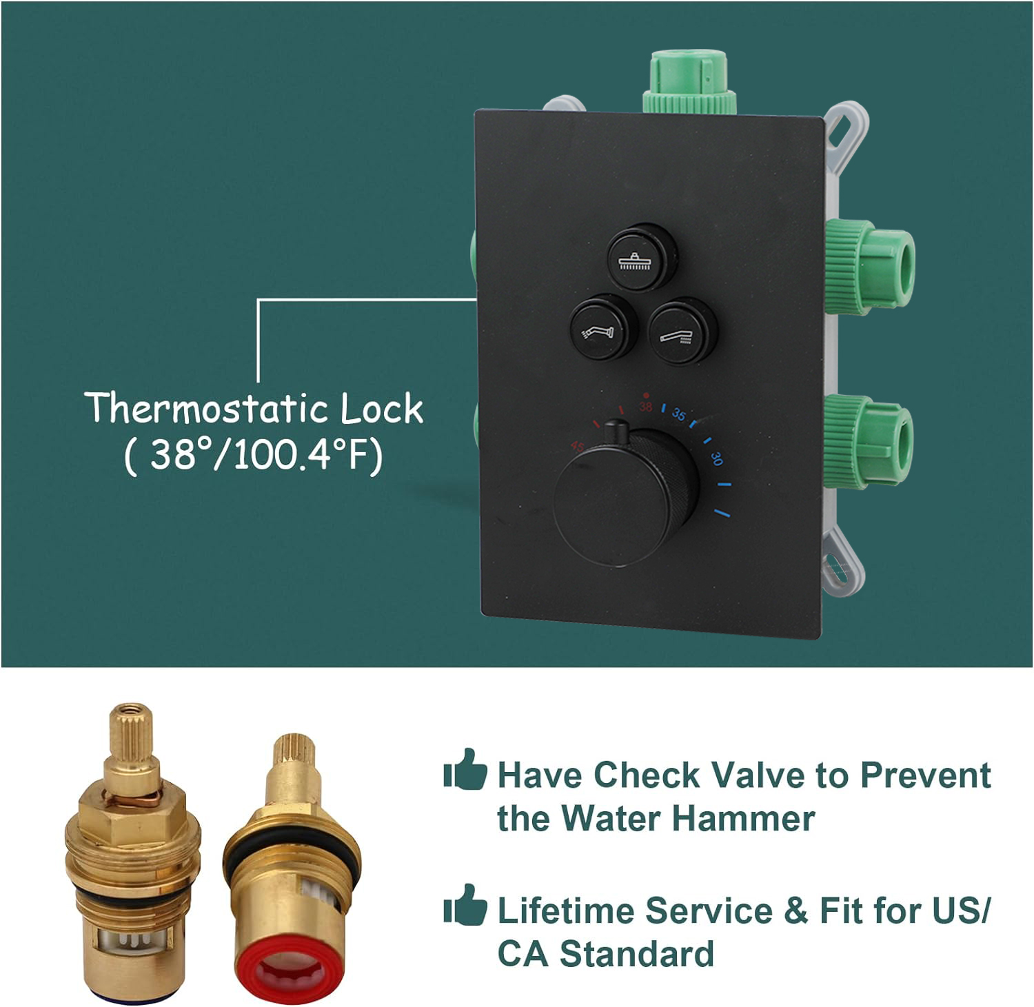 Zappo Mat Zwart Verborgen Douc - Concealed Thermostatic Shower System Set recensie en prijs
