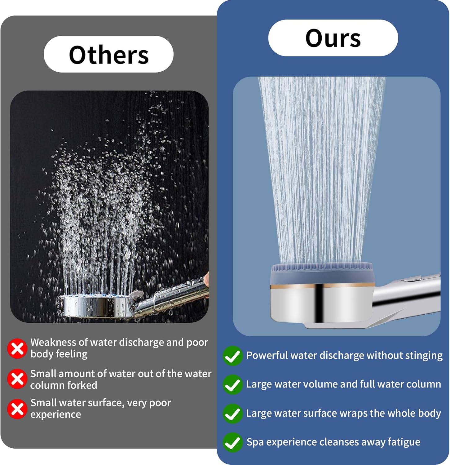 4-modus hogedruk waterdoucheko - Handheld Shower Head High Pressure Filter recensie en prijs